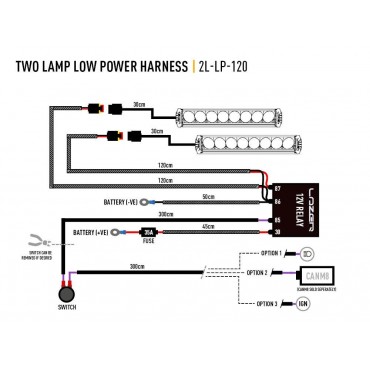 Lazer LED-Scheinwerfer ST8 Evolution